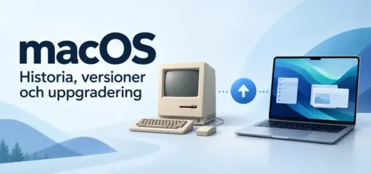 Illustration av en äldre stationär dator och en modern bärbar dator med en uppgraderingspil och texten ”macOS – Historia, versioner och uppgradering”.