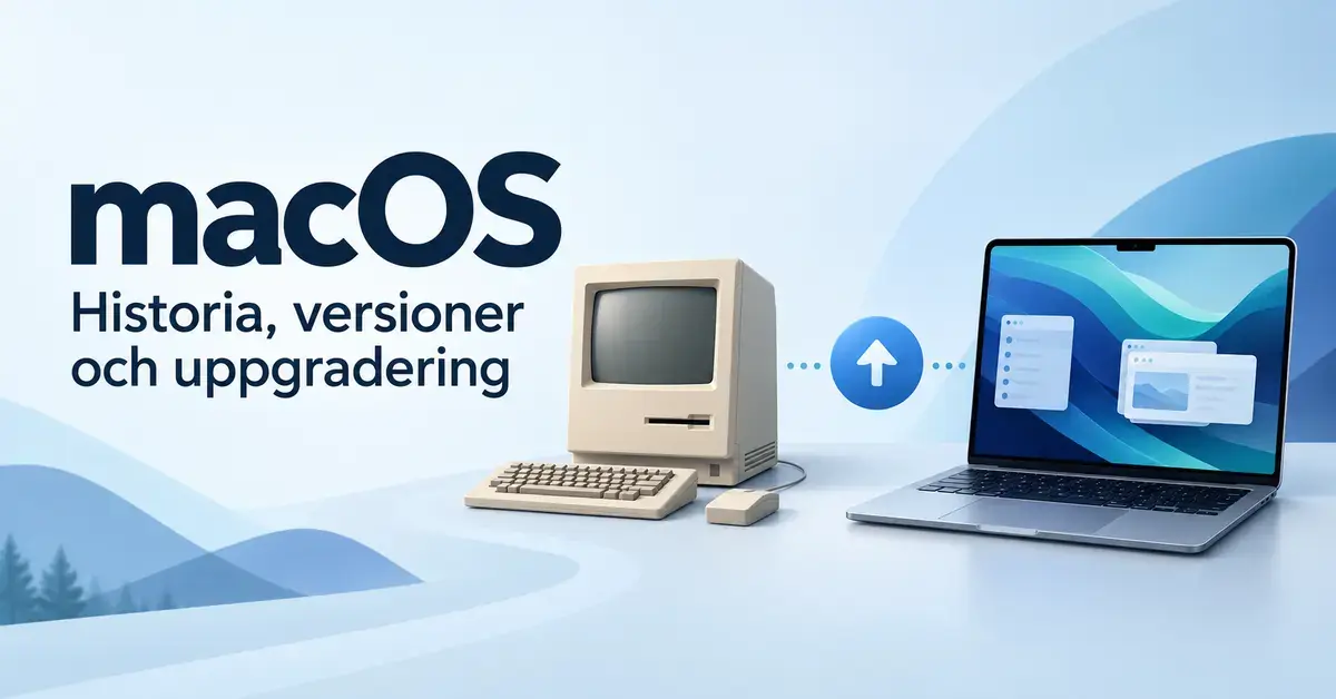 Illustration av en äldre stationär dator och en modern bärbar dator med en uppgraderingspil och texten ”macOS – Historia, versioner och uppgradering”.