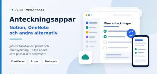 Grafik med rubriken "Anteckningsappar – Notion, OneNote och andra alternativ" bredvid en illustrerad anteckningsapp på dator och mobil med checklista, molnikon och synksymbol.