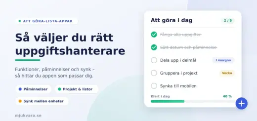 Illustration av en att göra-lista-app med avbockade uppgifter, påminnelser och förloppsindikator, bredvid rubriken "Så väljer du rätt uppgiftshanterare".