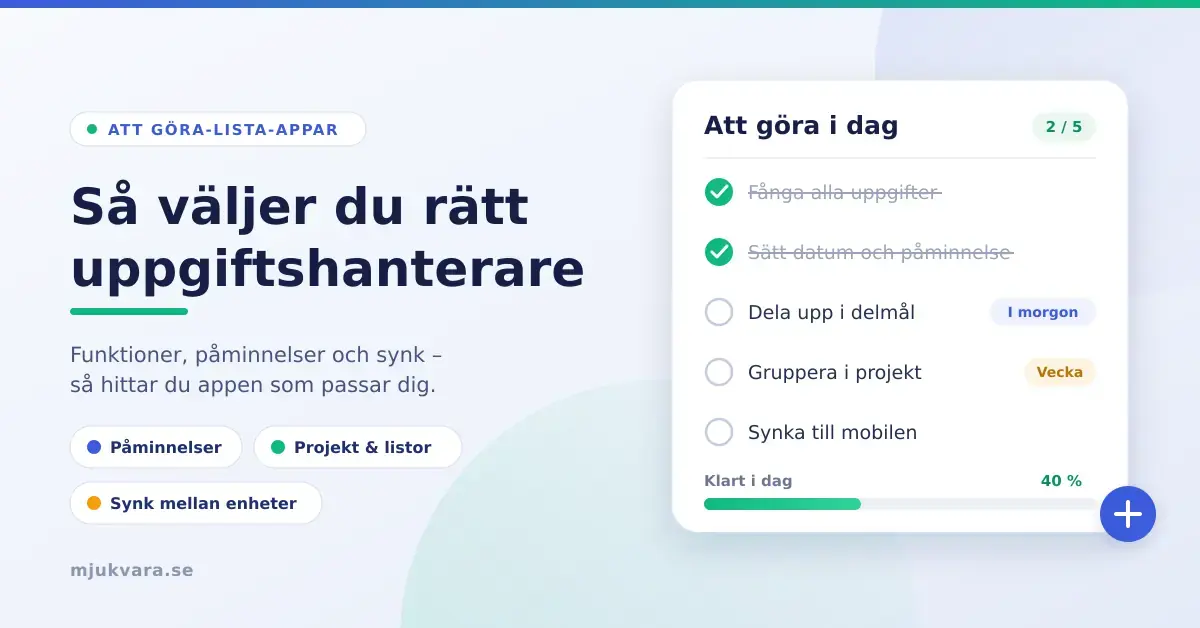 Illustration av en att göra-lista-app med avbockade uppgifter, påminnelser och förloppsindikator, bredvid rubriken "Så väljer du rätt uppgiftshanterare".