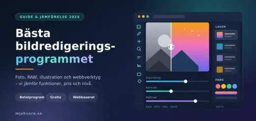 Grafik med rubriken "Bästa bildredigeringsprogrammet – guide och jämförelse 2026" bredvid ett illustrerat bildredigeringsprogram med lagerpanel, reglage för exponering, kontrast och mättnad samt en före-och-efter-delad bild.