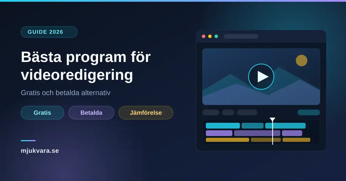 Grafik med rubriken "Bästa program för videoredigering" och ett stiliserat videoredigeringsprogram med förhandsvisning, uppspelningsknapp och färgglad tidslinje.