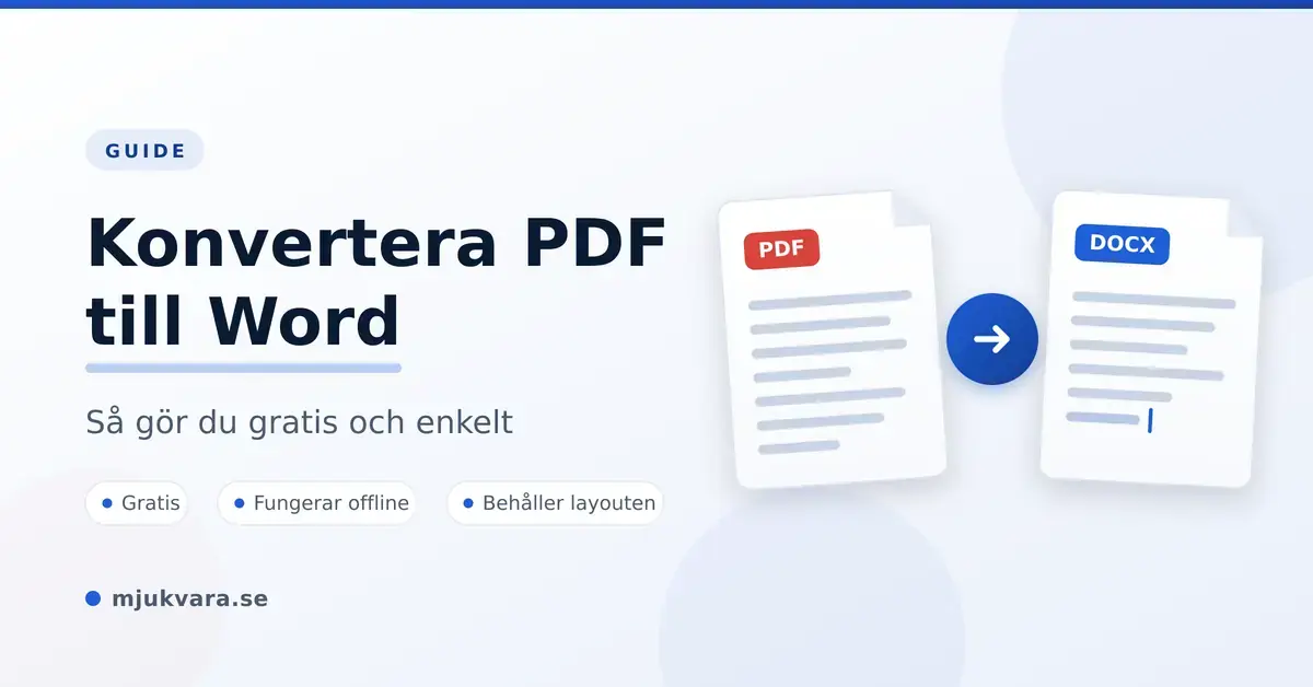 Illustration som visar hur en PDF-fil konverteras till ett redigerbart Word-dokument, med rubriken "Konvertera PDF till Word – så gör du gratis och enkelt".