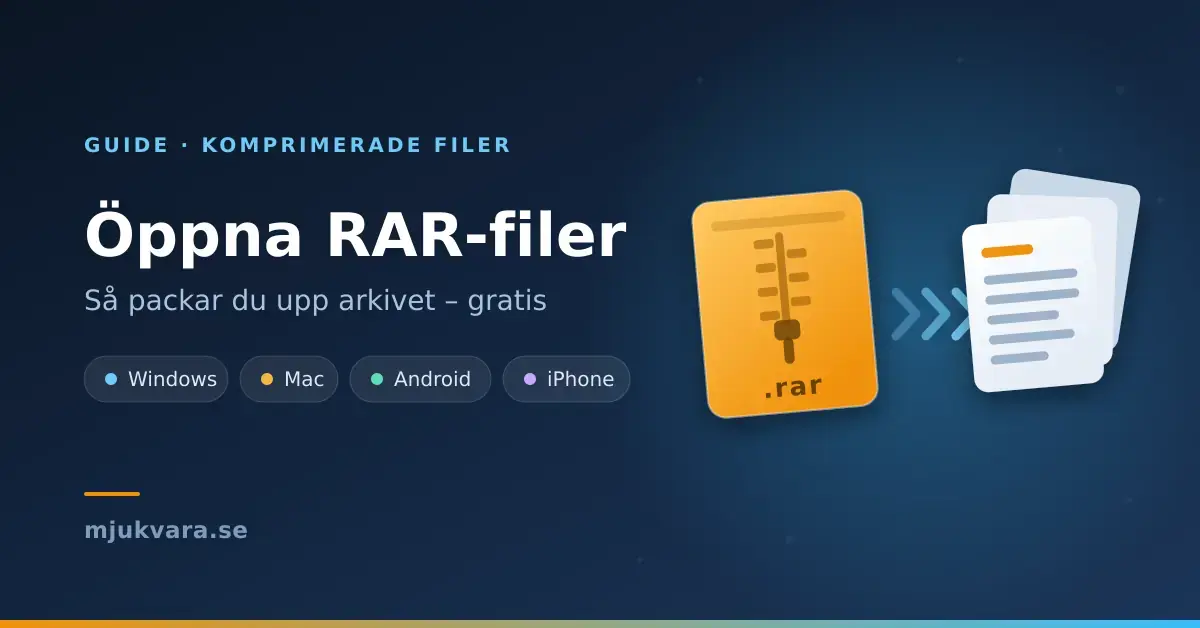Illustration av ett RAR-arkiv med blixtlås som packas upp till flera dokument, med rubriken "Öppna RAR-filer" och etiketterna Windows, Mac, Android och iPhone.