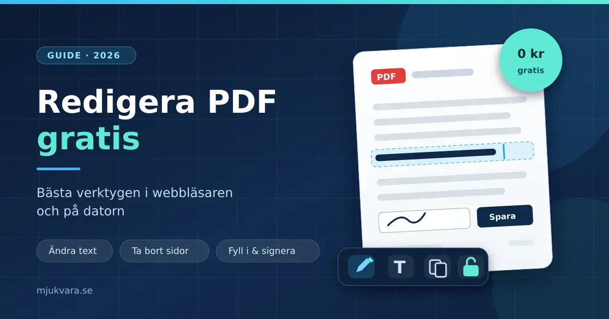 Grafik med rubriken "Redigera PDF gratis" bredvid ett PDF-dokument där en textrad markeras för redigering, med verktygsikoner för penna, text, sidor och upplåsning samt en märkning om att det kostar 0 kr.