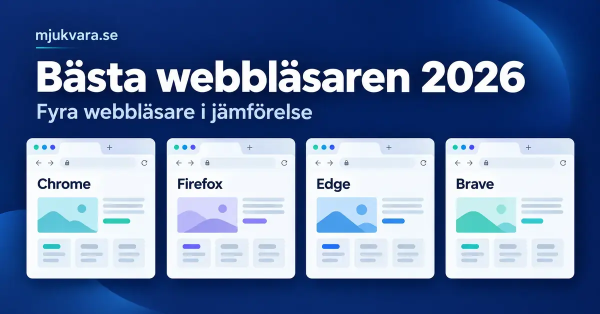 Fyra stiliserade webbläsarfönster märkta Chrome, Firefox, Edge och Brave under rubriken ”Bästa webbläsaren 2026” på mörkblå bakgrund.