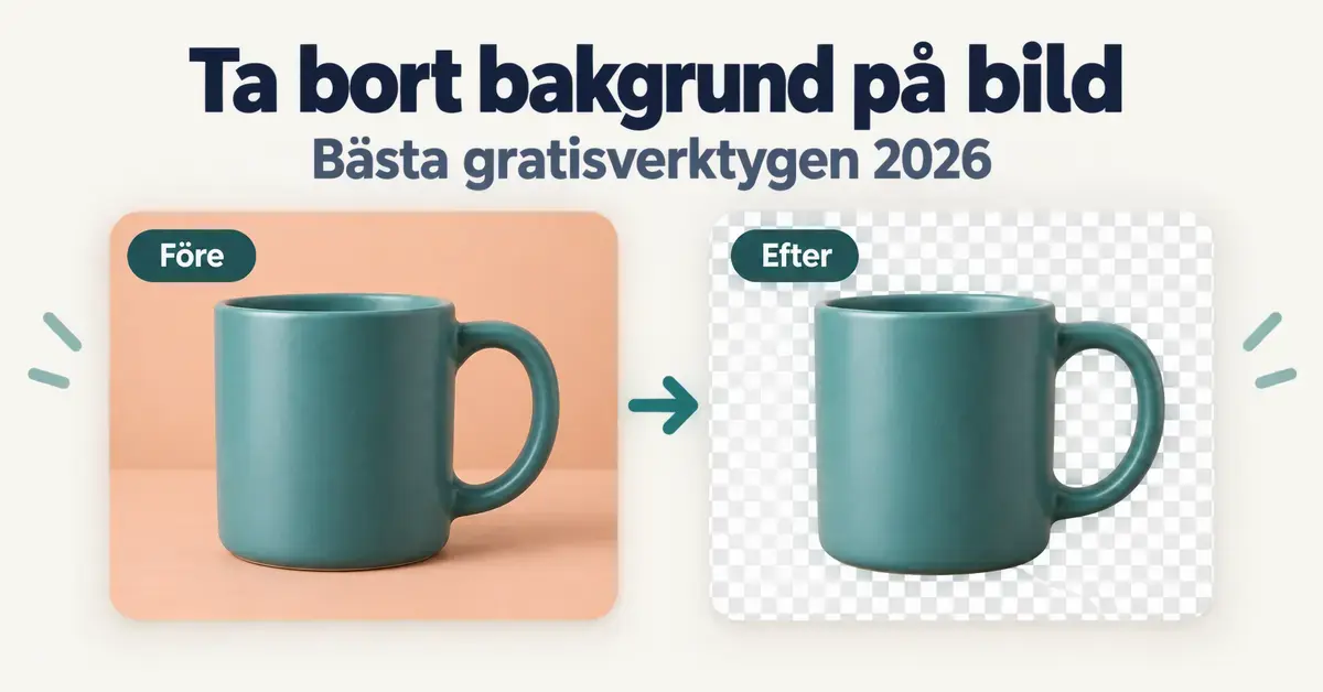 En turkos mugg visas före och efter bakgrundsborttagning, med ett rutmönster som illustrerar genomskinlig bakgrund och rubriken ”Ta bort bakgrund på bild – Bästa gratisverktygen 2026”.